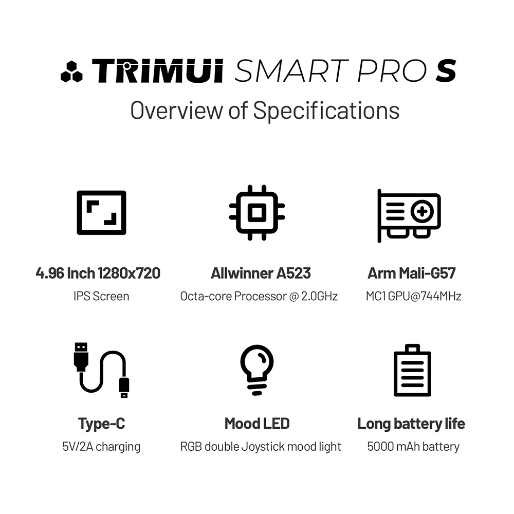Trimui Smart Pro S Handheld Game Console, 256GB TF Card, 4.96 inch 1280*720 IPS Screen, 6 Hours Battery Life, 8GB Storage - Black