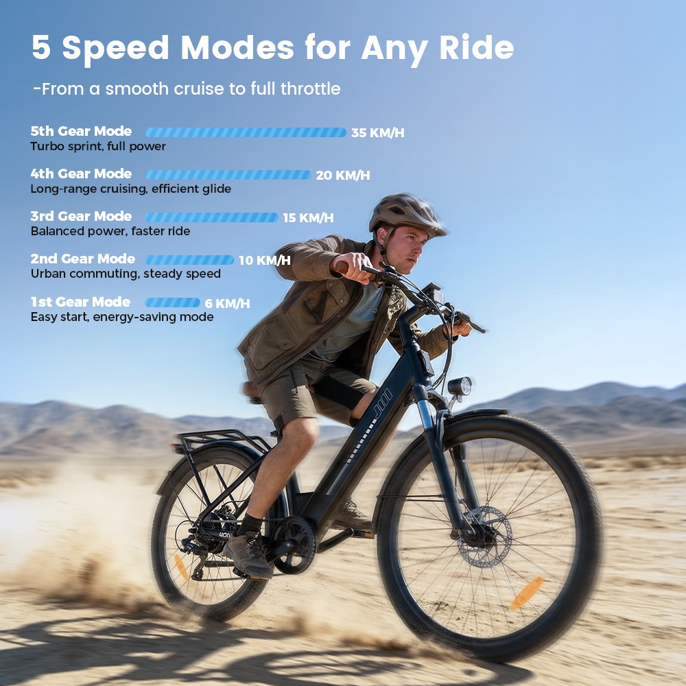 UcityS Electric Bike, 250W Motor, 36V 13Ah Battery, Up to 90km Range, 25km/h Max Speed, 26' Fat Tires, Front Suspension, Dual Disc Brakes, Front & Rear Lights, App Control - Black