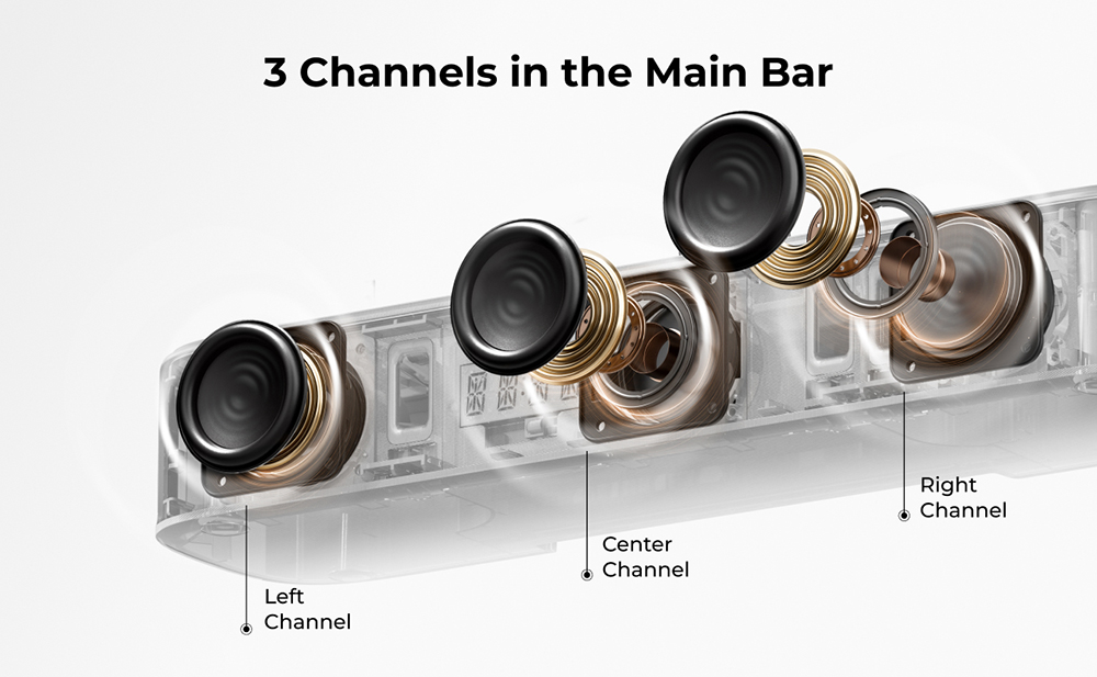 Ultimea Aura S4T 7.1 Soundbar-Subwoofer-Lautsprecherset, 4 Surround-Lautsprecher, 360&deg; virtueller Surround-Sound, App-Steuerung, 10-Band-Equalizer, 121 voreingestellte EQ-Einstellungen, HDMI eARC, Bluetooth 6.0