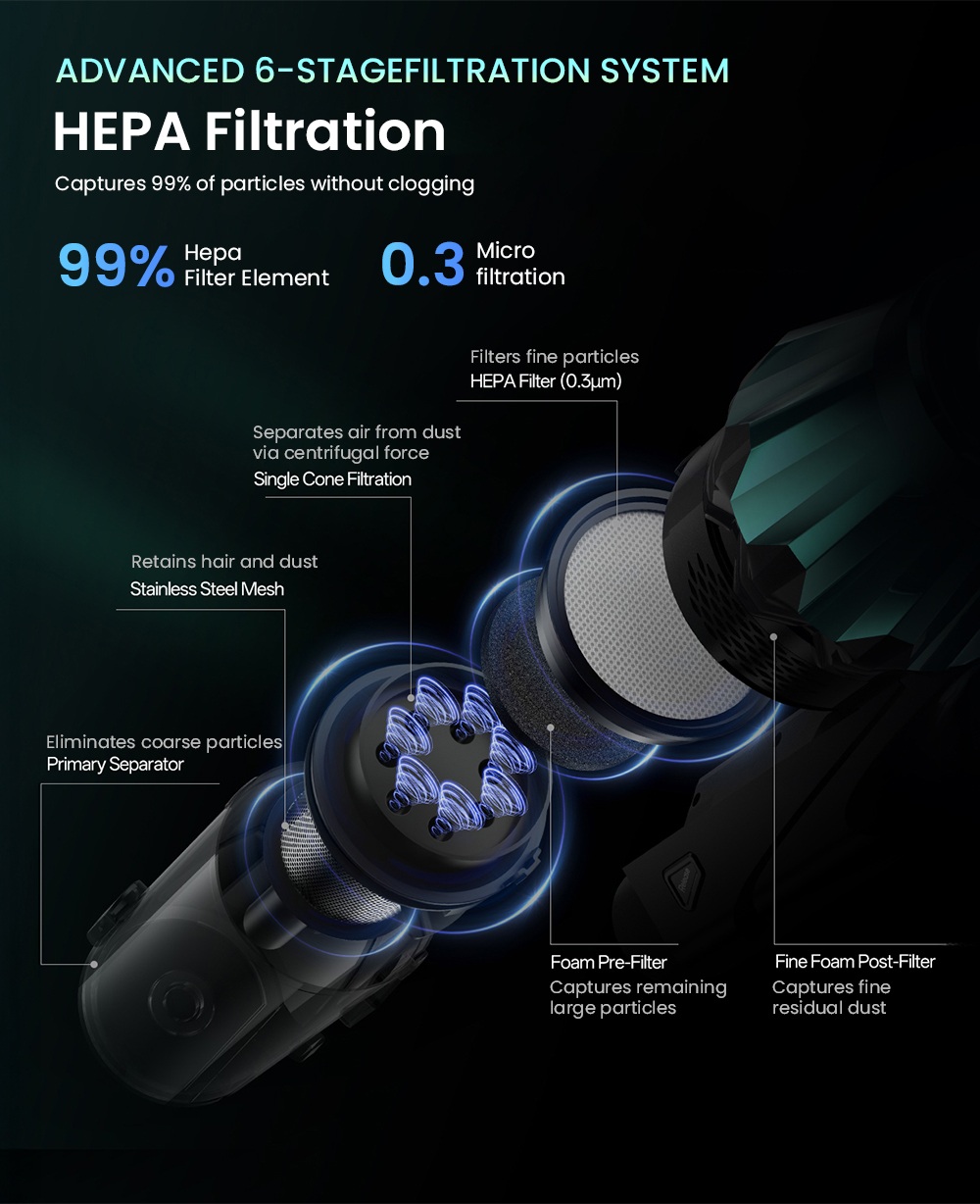 Vactidy V15 Max Akku-Staubsauger, 65 kPa Saugkraft, 600-W-Motor, 60 Minuten Laufzeit, flexibler Schlauch, gr&uuml;ne Stauberkennung, verwicklungsfreie B&uuml;rste, 6-lagige Filterung, 1,5-Liter-Staubbeh&auml;lter