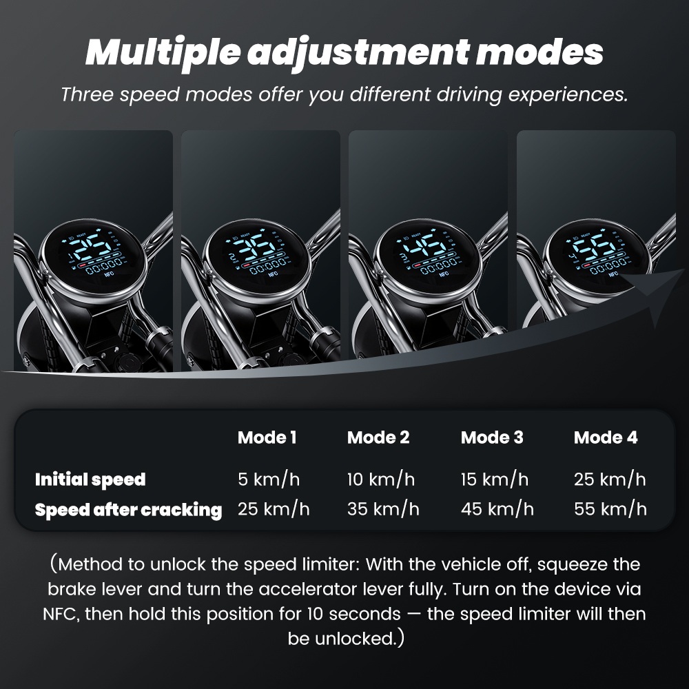 Y18 Electric Motorcycle,  2000W Motor, 48V 20Ah Battery, 55km/h Max Speed, 90km Range, 15