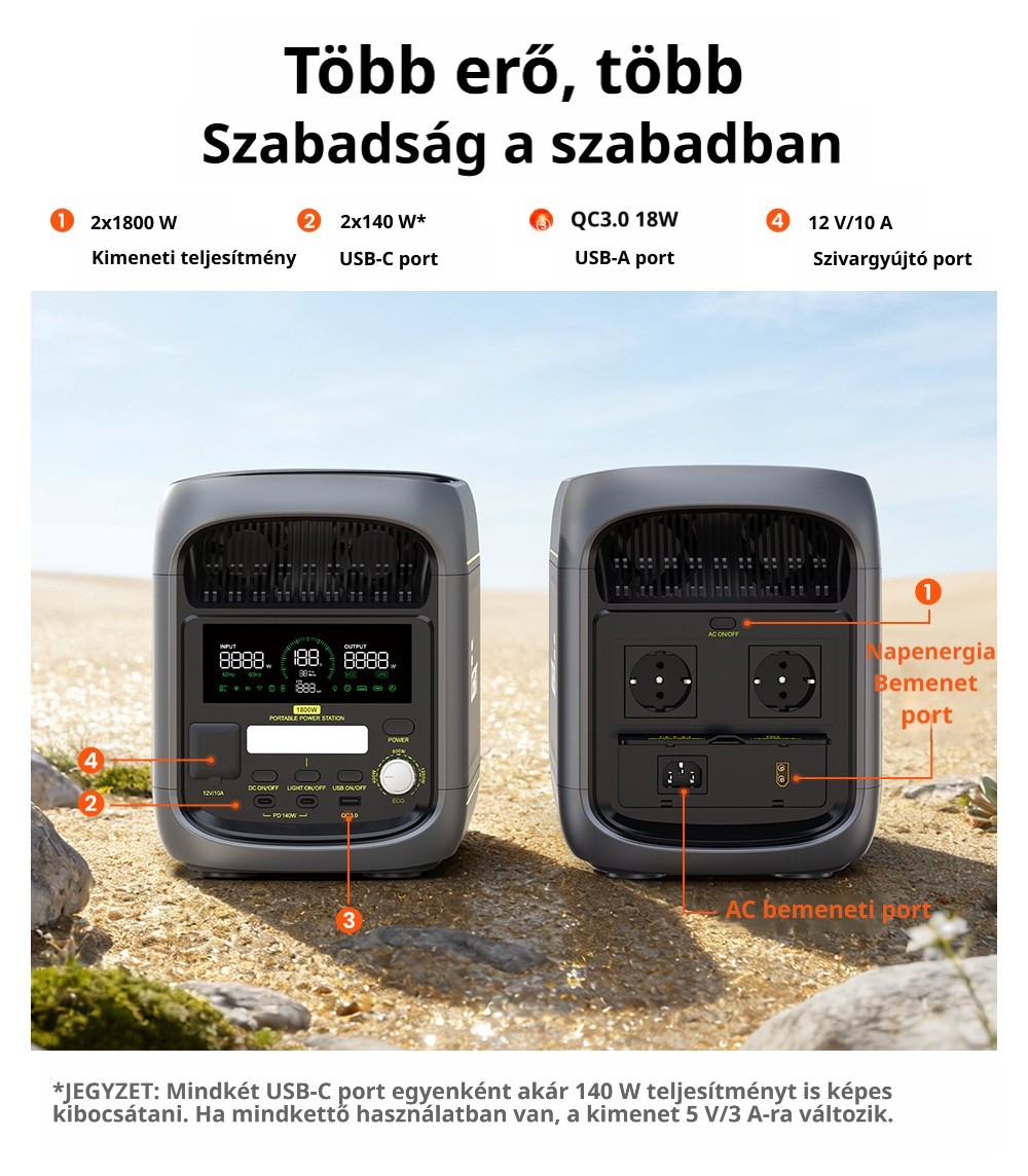 FOSSiBOT F1800 Hordozhat&oacute; Erőmű, 1024Wh LiFePO4, 1800W AC Kimenet, Ultra-Gyors 1200W AC & 500W Napelemes T&ouml;lt&eacute;s, T&ouml;bbportos USB/Type-C/Aut&oacute;s Kimenet, App-vez&eacute;rl&eacute;s, Csendes <10ms UPS