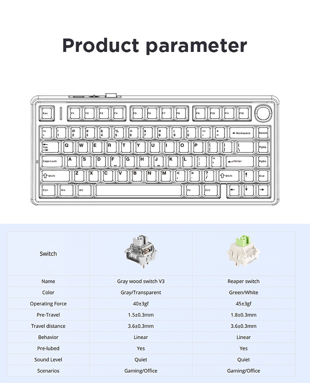 AULA F75 Tri-Mode Wireless Mechanical Keyboard, 75% Layout, Gasket Mount, Hot-Swappable, RGB Backlit, Multimedia Knob, 4000mAh Battery - Black