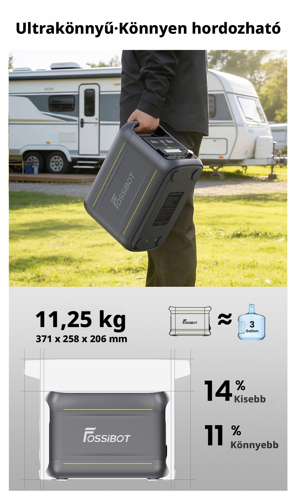 FOSSiBOT F1800 Hordozhat&oacute; Erőmű, 1024Wh LiFePO4, 1800W AC Kimenet, Ultra-Gyors 1200W AC & 500W Napelemes T&ouml;lt&eacute;s, T&ouml;bbportos USB/Type-C/Aut&oacute;s Kimenet, App-vez&eacute;rl&eacute;s, Csendes <10ms UPS