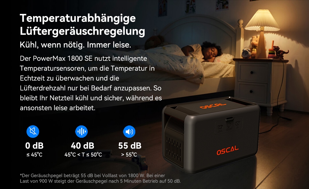 Blackview Oscal PowerMax 1800 SE Tragbare Powerstation, 1024Wh LiFePO₄ Akku, 1800W Nennleistung / 3600W Spitzenleistung, 10 Ausg&auml;nge, 800W Solar- & 700W AC-Schnellladung, 0,01s USV, Reine Sinuswelle, f&uuml;r Outdoor & Heim-Notstrom