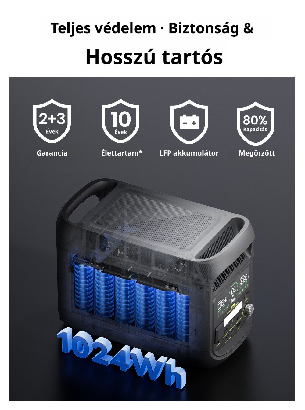 FOSSiBOT F1800 Hordozhat&oacute; Erőmű, 1024Wh LiFePO4, 1800W AC Kimenet, Ultra-Gyors 1200W AC & 500W Napelemes T&ouml;lt&eacute;s, T&ouml;bbportos USB/Type-C/Aut&oacute;s Kimenet, App-vez&eacute;rl&eacute;s, Csendes <10ms UPS