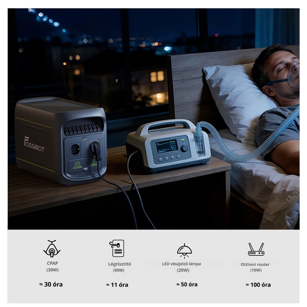FOSSiBOT F1800 Hordozhat&oacute; Erőmű, 1024Wh LiFePO4, 1800W AC Kimenet, Ultra-Gyors 1200W AC & 500W Napelemes T&ouml;lt&eacute;s, T&ouml;bbportos USB/Type-C/Aut&oacute;s Kimenet, App-vez&eacute;rl&eacute;s, Csendes <10ms UPS
