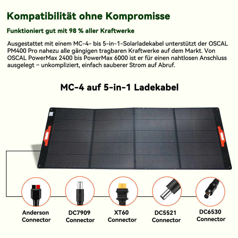 Blackview Oscal PM400 Pro 400W Faltbares Solarpanel, ≥23% Umwandlungseffizienz, IP67