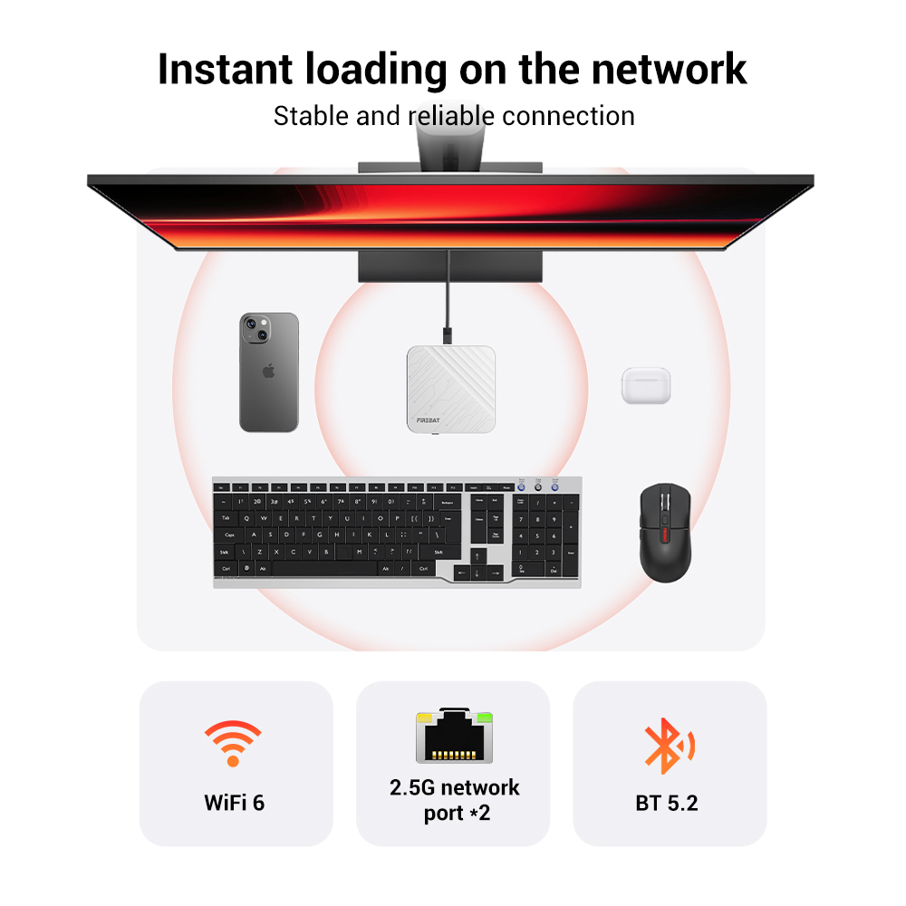 Mini PC FIREBAT AM02, processeur AMD Ryzen 5 7430U 6 c&oelig;urs jusqu'&agrave; 4,3 GHz, 64 Go de RAM DDR4, SSD de 2 To, carte graphique AMD Radeon, triple affichage 4K, double port RJ45 2,5 GHz, Wi-Fi 6 et Bluetooth 5.2.