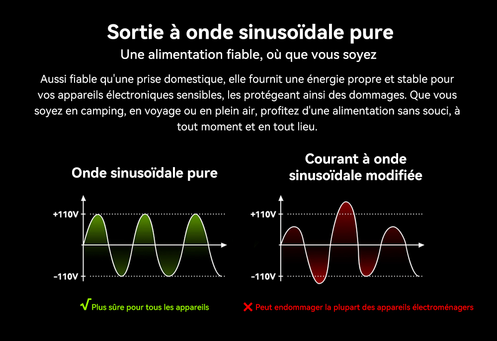 Blackview Oscal PowerMax 1800 SE Station d&rsquo;&Eacute;nergie Portable, Batterie LiFePO₄ 1024Wh, 1800W Puissance Nominale / 3600W Puissance de Cr&ecirc;te, 10 Sorties, Charge Rapide Solaire 800W & AC 700W, UPS 0,01s, pour Ext&eacute;rieur & Secours Domestique