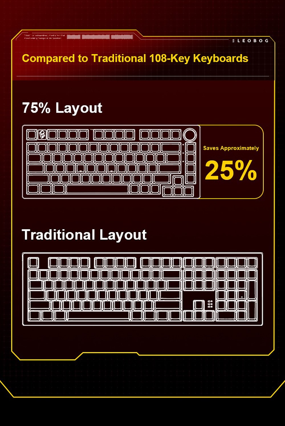 LEOBOG Hi75C Pro Tri-Mode Wireless Mechanical Keyboard, 75% Layout, Aluminum Case, Gasket Mount, Hot-Swappable, RGB Backlit, Knob Control, 4000mAh Battery