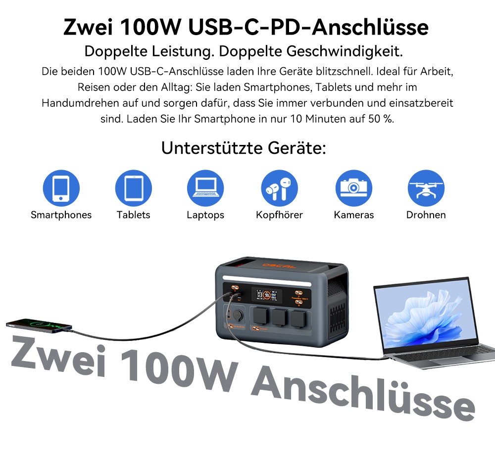 Blackview Oscal PowerMax 1800 SE Tragbare Powerstation, 1024Wh LiFePO₄ Akku, 1800W Nennleistung / 3600W Spitzenleistung, 10 Ausg&auml;nge, 800W Solar- & 700W AC-Schnellladung, 0,01s USV, Reine Sinuswelle, f&uuml;r Outdoor & Heim-Notstrom