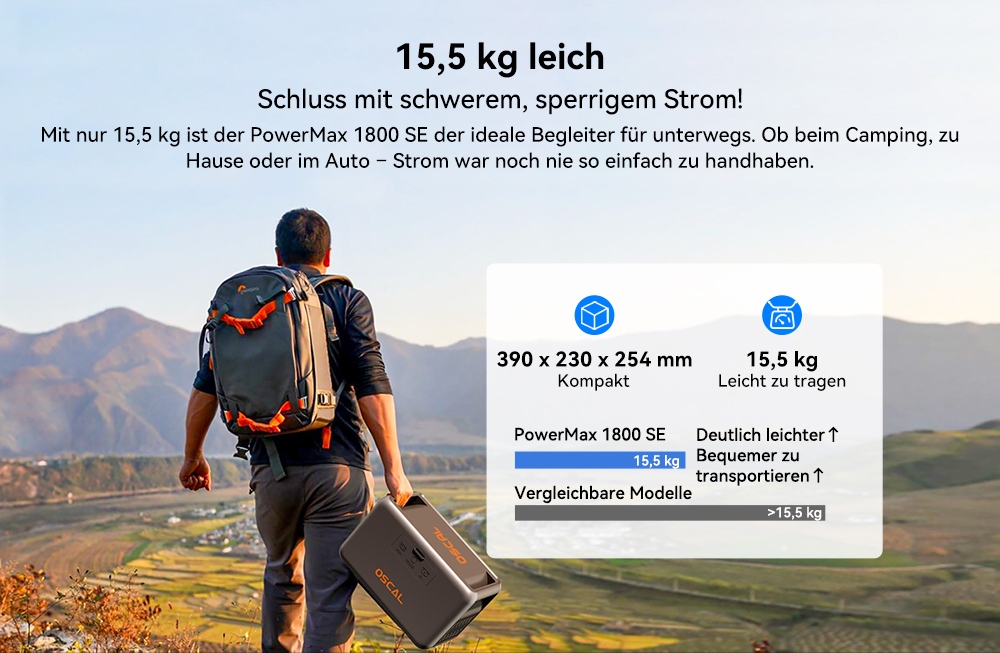 Blackview Oscal PowerMax 1800 SE Tragbare Powerstation, 1024Wh LiFePO₄ Akku, 1800W Nennleistung / 3600W Spitzenleistung, 10 Ausg&auml;nge, 800W Solar- & 700W AC-Schnellladung, 0,01s USV, Reine Sinuswelle, f&uuml;r Outdoor & Heim-Notstrom