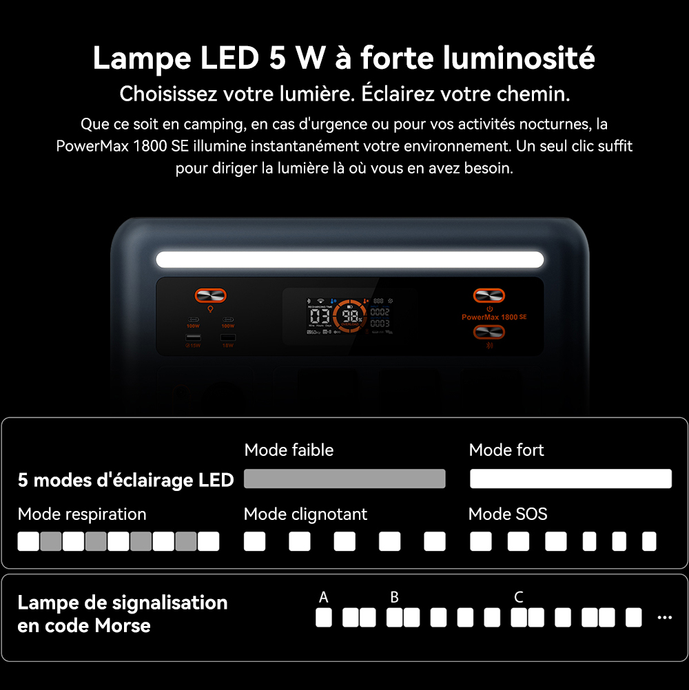 Blackview Oscal PowerMax 1800 SE Station d&rsquo;&Eacute;nergie Portable, Batterie LiFePO₄ 1024Wh, 1800W Puissance Nominale / 3600W Puissance de Cr&ecirc;te, 10 Sorties, Charge Rapide Solaire 800W & AC 700W, UPS 0,01s, pour Ext&eacute;rieur & Secours Domestique