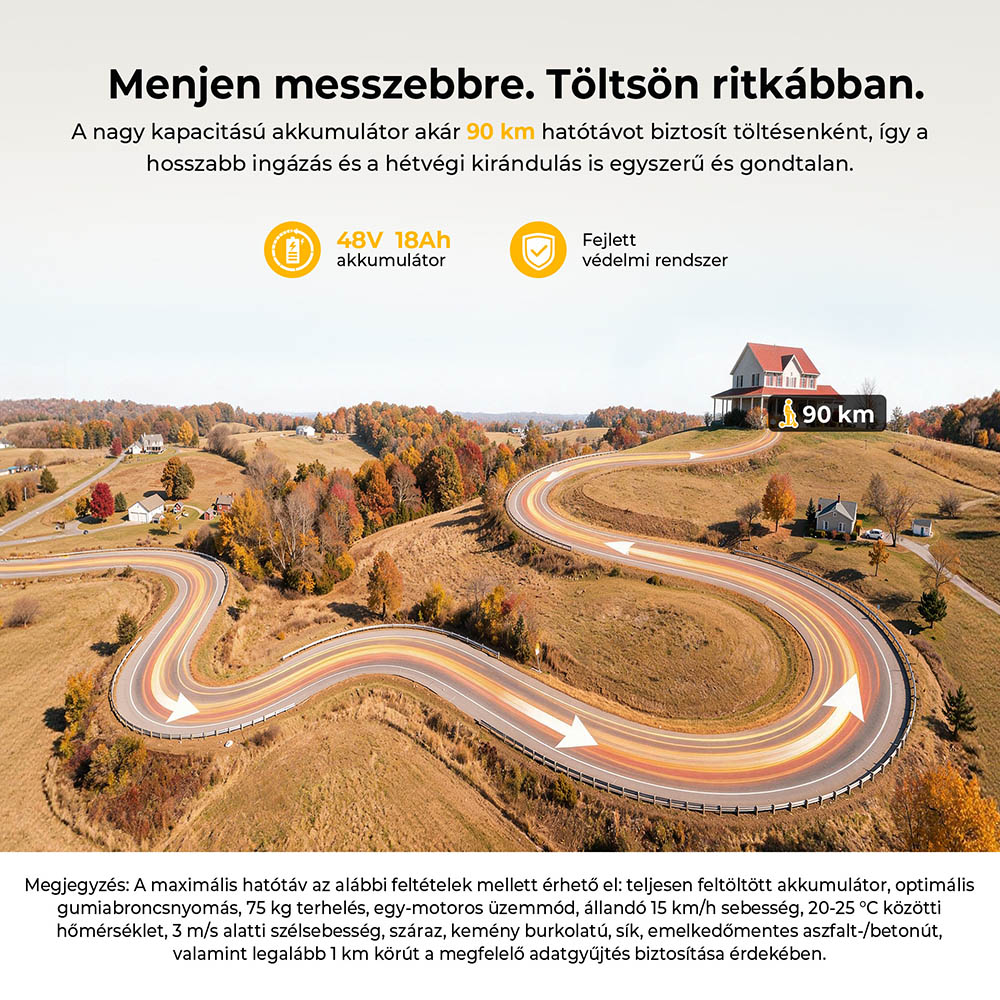 Ausom K20 Pro hátsó felfüggesztés és világítás