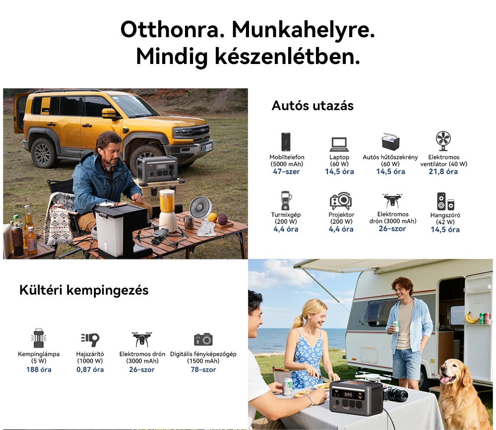 Blackview Oscal PowerMax 1800 SE Hordozhat&oacute; Erőmű, 1024Wh LiFePO₄ Akkumul&aacute;tor, 1800W N&eacute;vleges / 3600W Cs&uacute;csteljes&iacute;tm&eacute;ny, 800W Napelemes &eacute;s 700W AC Gyors T&ouml;lt&eacute;s, 0,01s UPS, Tiszta Szinuszhull&aacute;m, K&uuml;lt&eacute;ri &eacute;s Otthoni Haszn&aacute;latra