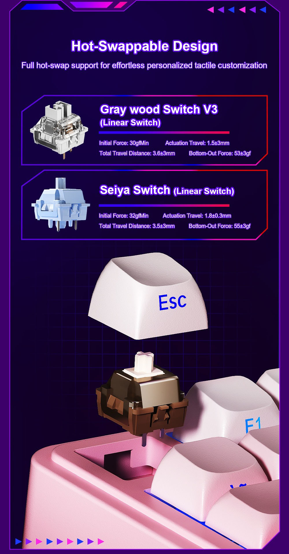 AULA S75 Pro Tri-Mode Wireless Mechanical Keyboard, LCD Screen, Knob Control, Hot-Swappable, RGB Backlit, 75% Layout, 4000mAh Battery - Blue