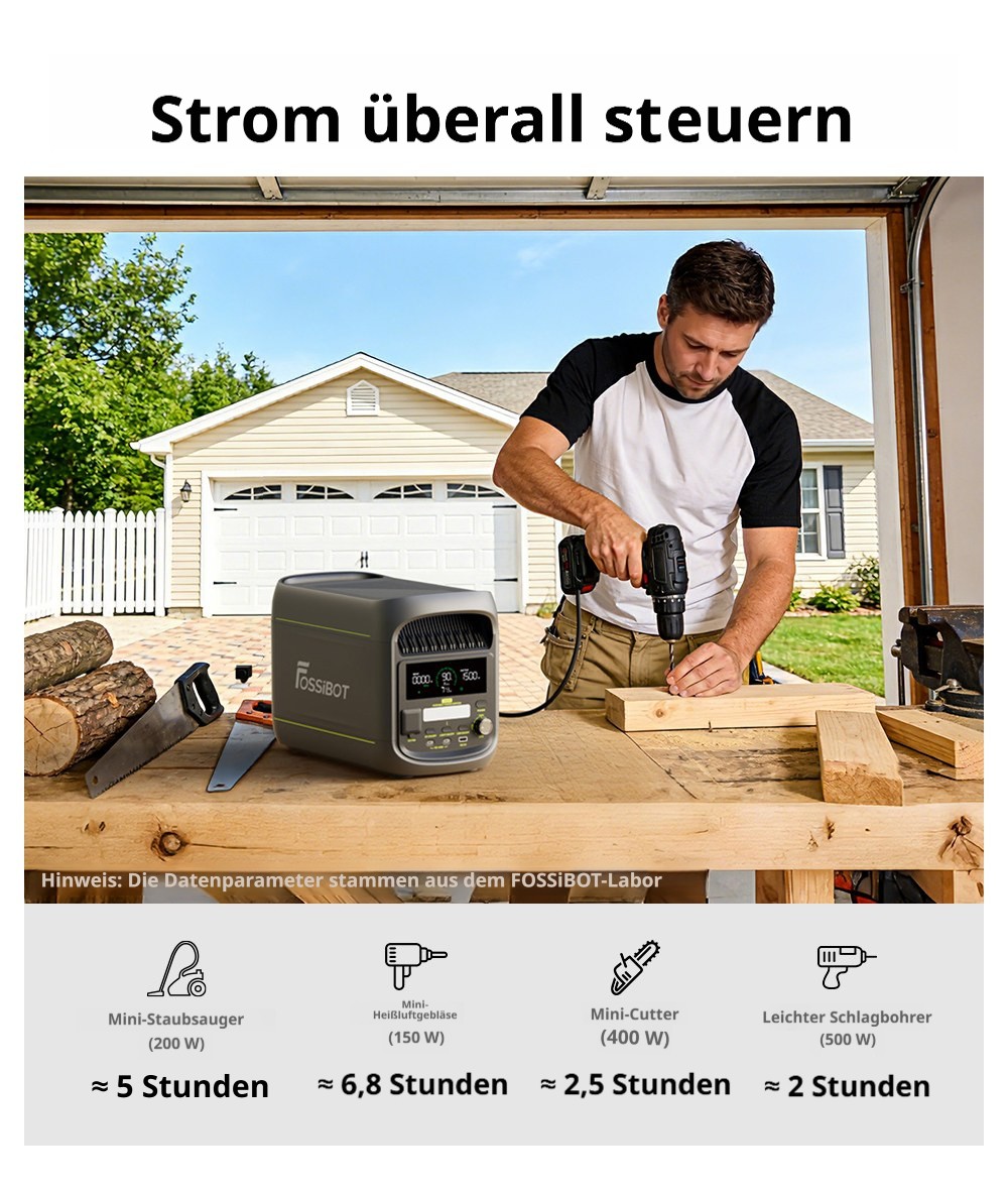 FOSSiBOT F1800 Tragbare Powerstation, 1024Wh LiFePO4, 1800W AC Ausgang, Ultra-Schnell 1200W AC & 500W Solarladung, Multi-Port USB/Type-C/Auto Ausgang, App-gesteuert, Leise <10ms USV