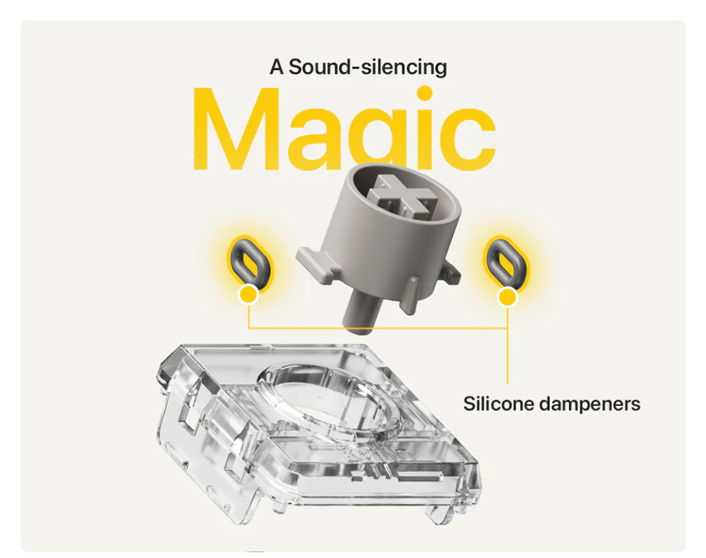 Lofree Flow100 Lite Low Profile Mechanical Keyboard, 100 Keys, Tri-Mode Wireless (Bluetooth/2.4G/Wired), Gasket Mount, PBT Keycaps, 3000mAh Battery, Volume Knob