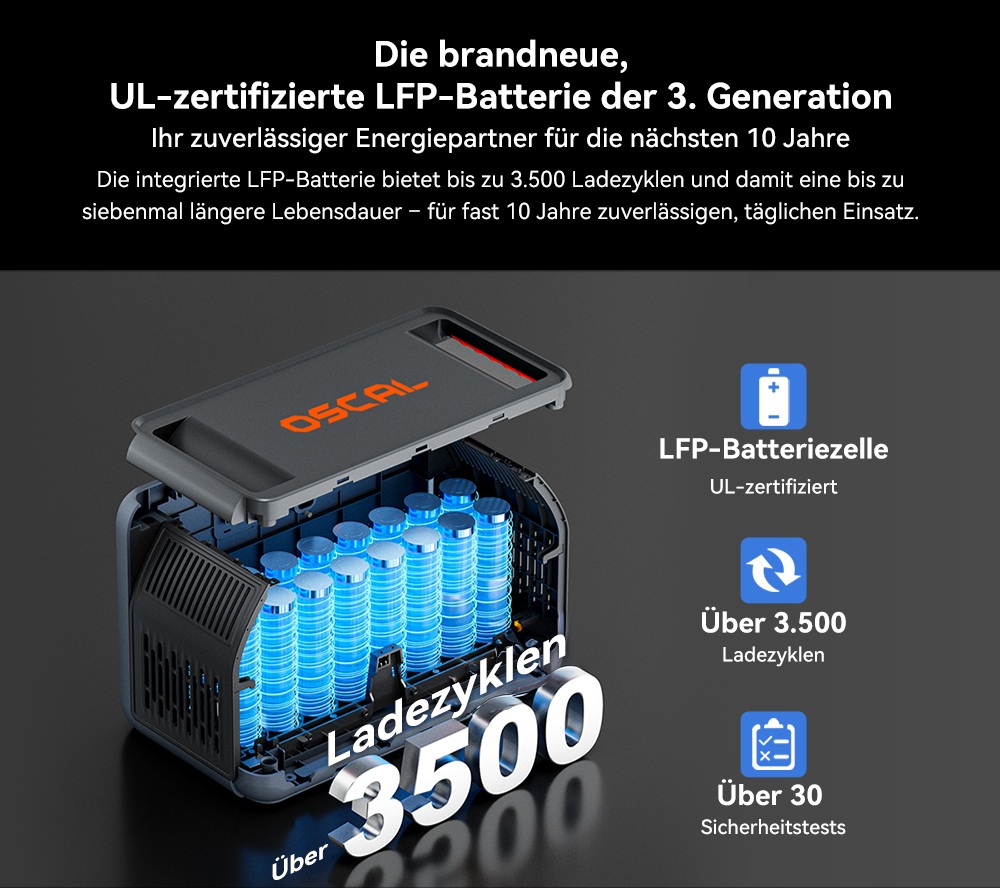 Blackview Oscal PowerMax 1800 SE Tragbare Powerstation, 1024Wh LiFePO₄ Akku, 1800W Nennleistung / 3600W Spitzenleistung, 10 Ausg&auml;nge, 800W Solar- & 700W AC-Schnellladung, 0,01s USV, Reine Sinuswelle, f&uuml;r Outdoor & Heim-Notstrom