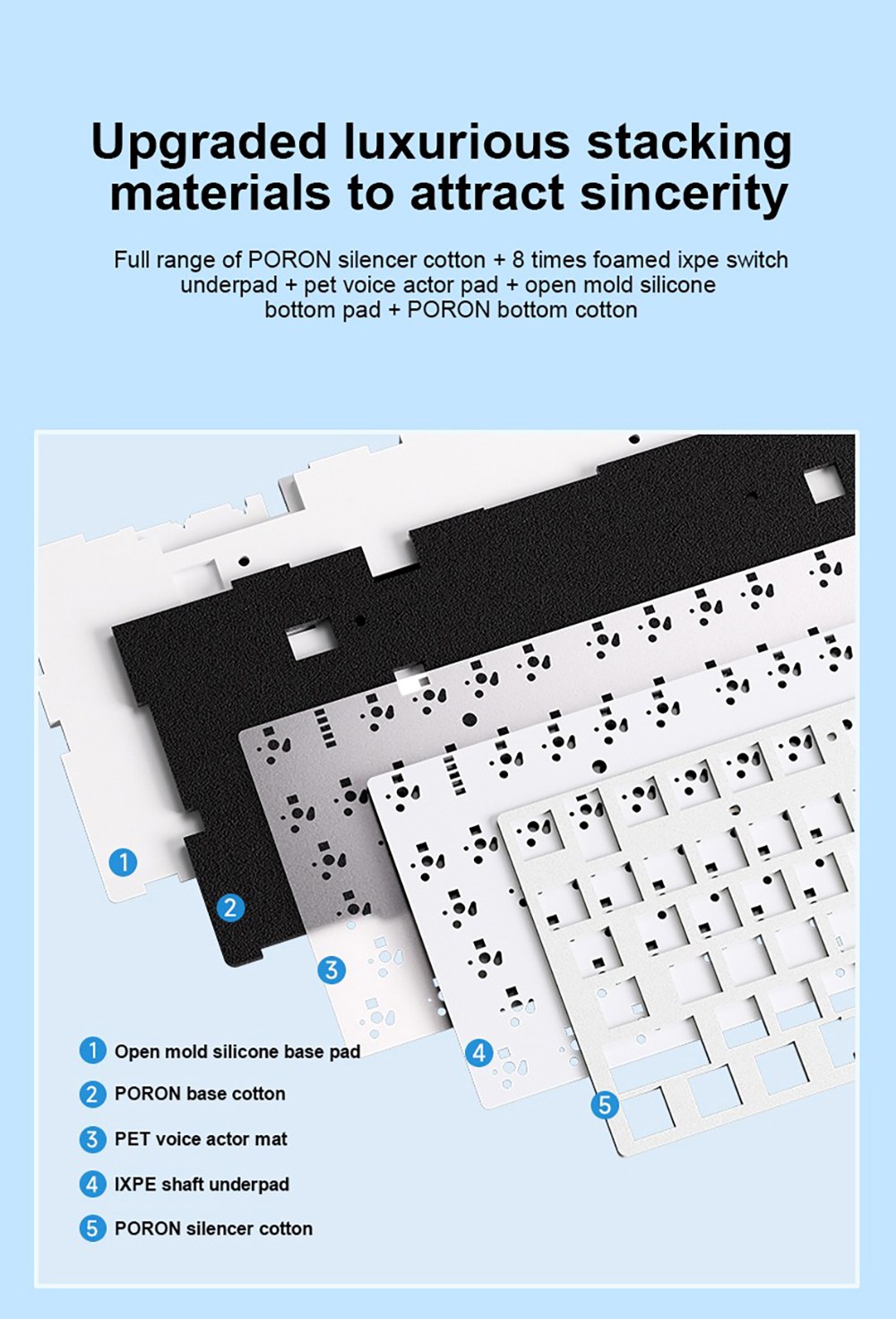 AULA F75 Tri-Mode Wireless Mechanical Keyboard, 75% Layout, Gasket Mount, Hot-Swappable, RGB Backlit, Multimedia Knob, 4000mAh Battery - Blue