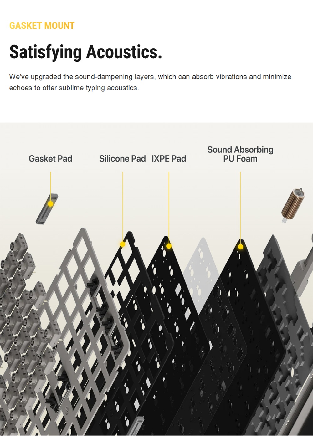 Lofree Flow100 Lite Low Profile Mechanical Keyboard, 100 Keys, Tri-Mode Wireless (Bluetooth/2.4G/Wired), Gasket Mount, PBT Keycaps, 3000mAh Battery, Volume Knob