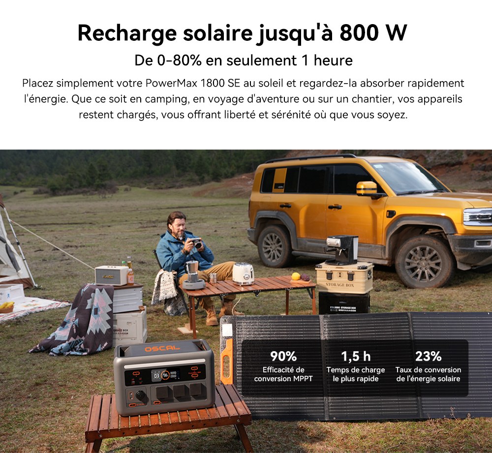 Blackview Oscal PowerMax 1800 SE Station d&rsquo;&Eacute;nergie Portable, Batterie LiFePO₄ 1024Wh, 1800W Puissance Nominale / 3600W Puissance de Cr&ecirc;te, 10 Sorties, Charge Rapide Solaire 800W & AC 700W, UPS 0,01s, pour Ext&eacute;rieur & Secours Domestique
