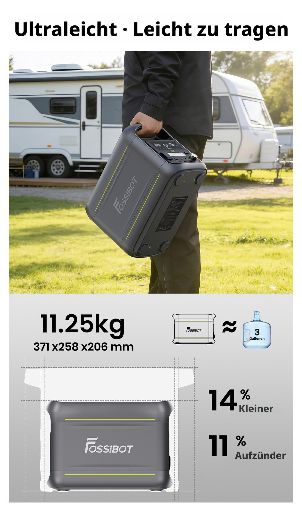 FOSSiBOT F1800 Tragbare Powerstation, 1024Wh LiFePO4, 1800W AC Ausgang, Ultra-Schnell 1200W AC & 500W Solarladung, Multi-Port USB/Type-C/Auto Ausgang, App-gesteuert, Leise <10ms USV