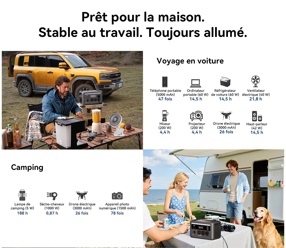 Blackview Oscal PowerMax 1800 SE Station d&rsquo;&Eacute;nergie Portable, Batterie LiFePO₄ 1024Wh, 1800W Puissance Nominale / 3600W Puissance de Cr&ecirc;te, 10 Sorties, Charge Rapide Solaire 800W & AC 700W, UPS 0,01s, pour Ext&eacute;rieur & Secours Domestique