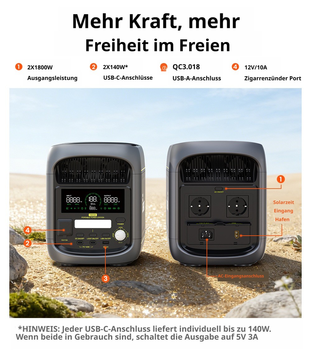 FOSSiBOT F1800 Tragbare Powerstation, 1024Wh LiFePO4, 1800W AC Ausgang, Ultra-Schnell 1200W AC & 500W Solarladung, Multi-Port USB/Type-C/Auto Ausgang, App-gesteuert, Leise <10ms USV