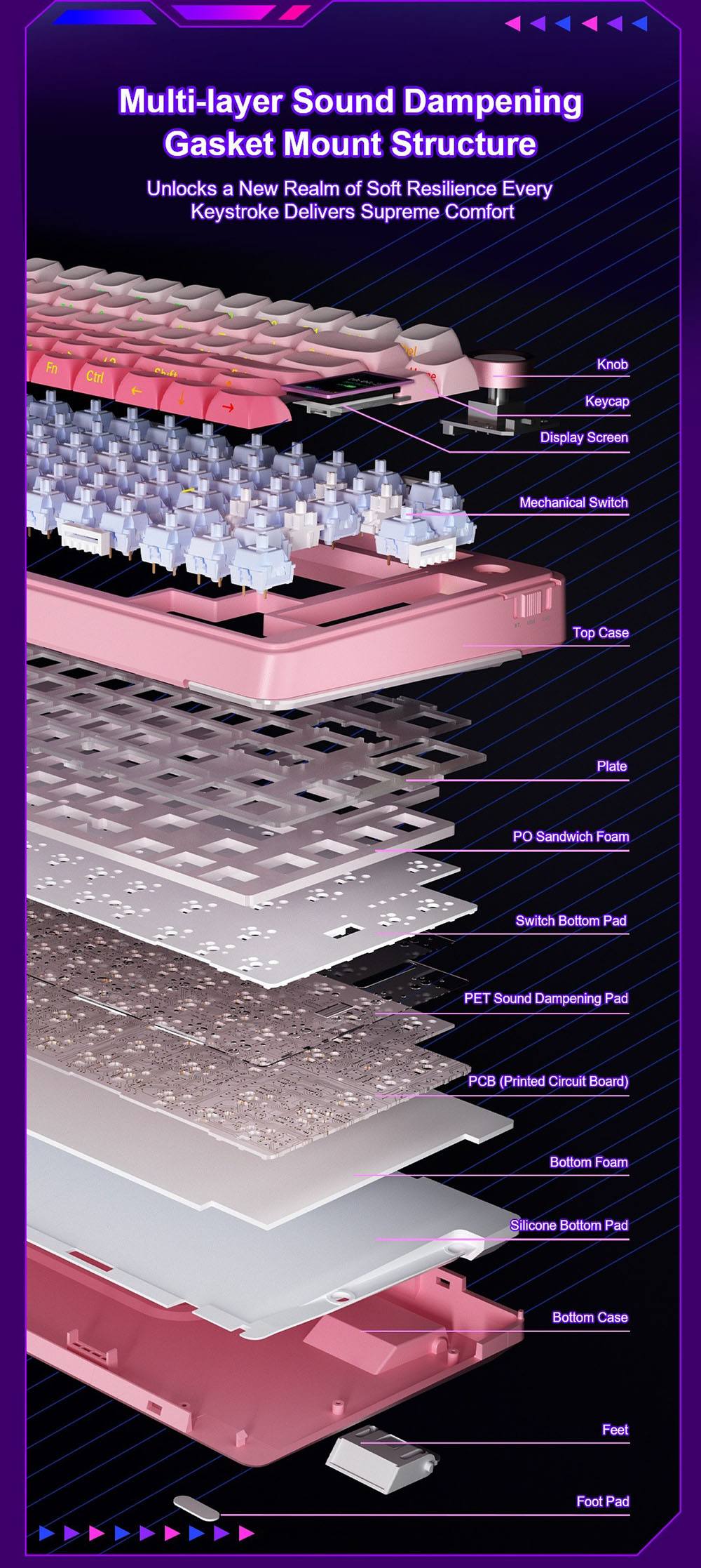 AULA S75 Pro Tri-Mode Wireless Mechanical Keyboard, LCD Screen, Knob Control, Hot-Swappable, RGB Backlit, 75% Layout, 4000mAh Battery - Blue