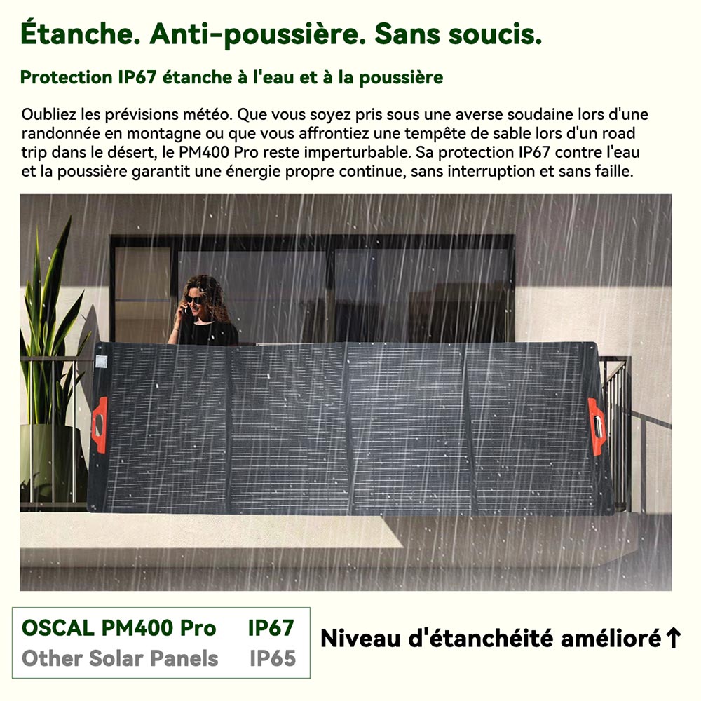 Blackview Oscal PM400 Pro Panneau Solaire Pliable 400W, Efficacité ≥23%, IP67