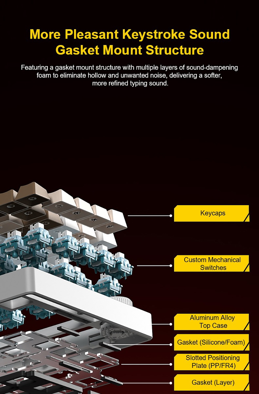 LEOBOG Hi75C Pro Tri-Mode Wireless Mechanical Keyboard, 75% Layout, Aluminum Case, Gasket Mount, Hot-Swappable, RGB Backlit, Knob Control, 4000mAh Battery