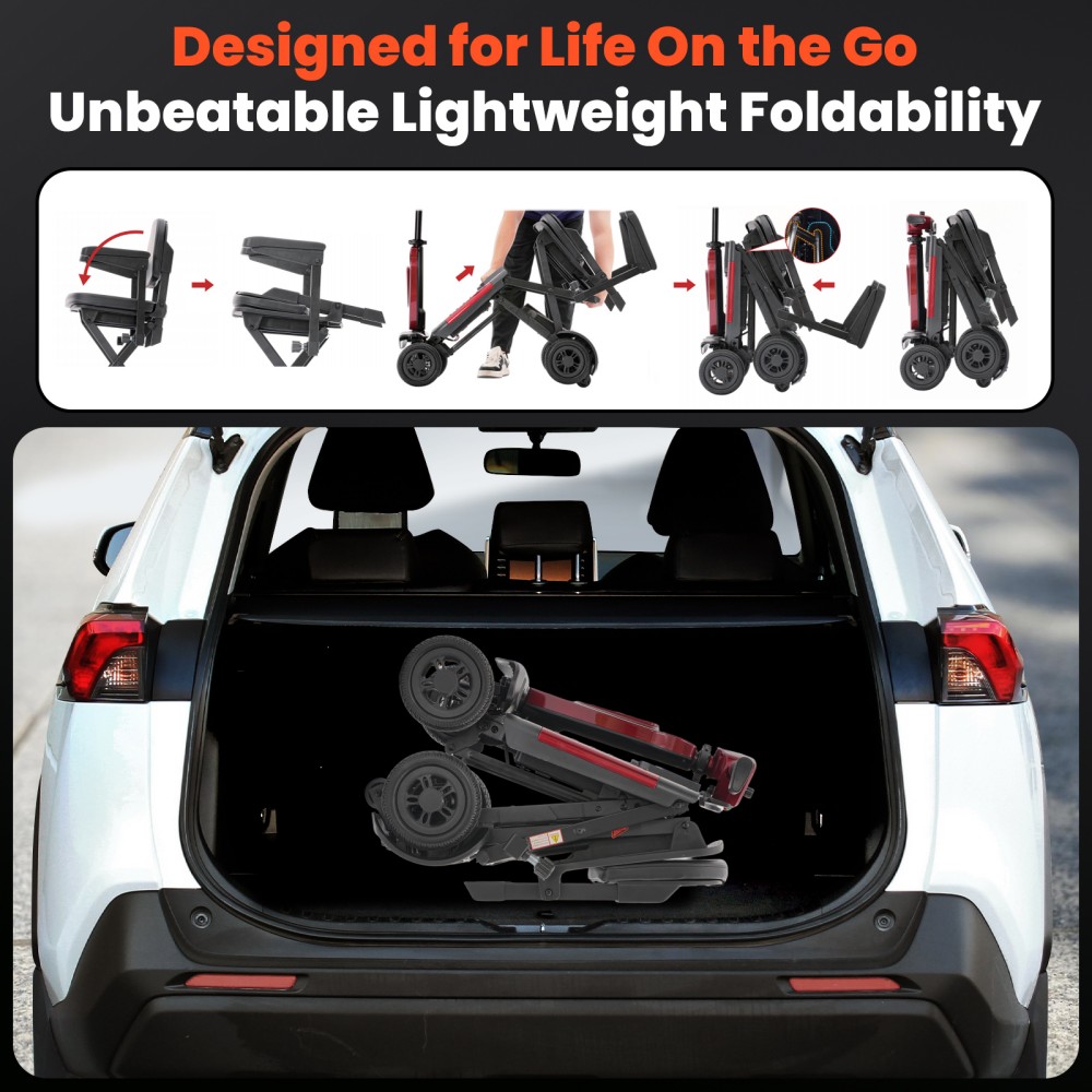iScooter X11 Mobilit&aacute;si Roller, 250 W-os Motor, 24 V 15,6 Ah Akkumul&aacute;tor, 7 km/h Max. Sebess&eacute;g, 35 km Hat&oacute;t&aacute;vols&aacute;g, Stabil 4 Kerekű Kialak&iacute;t&aacute;s, LED Kijelző
