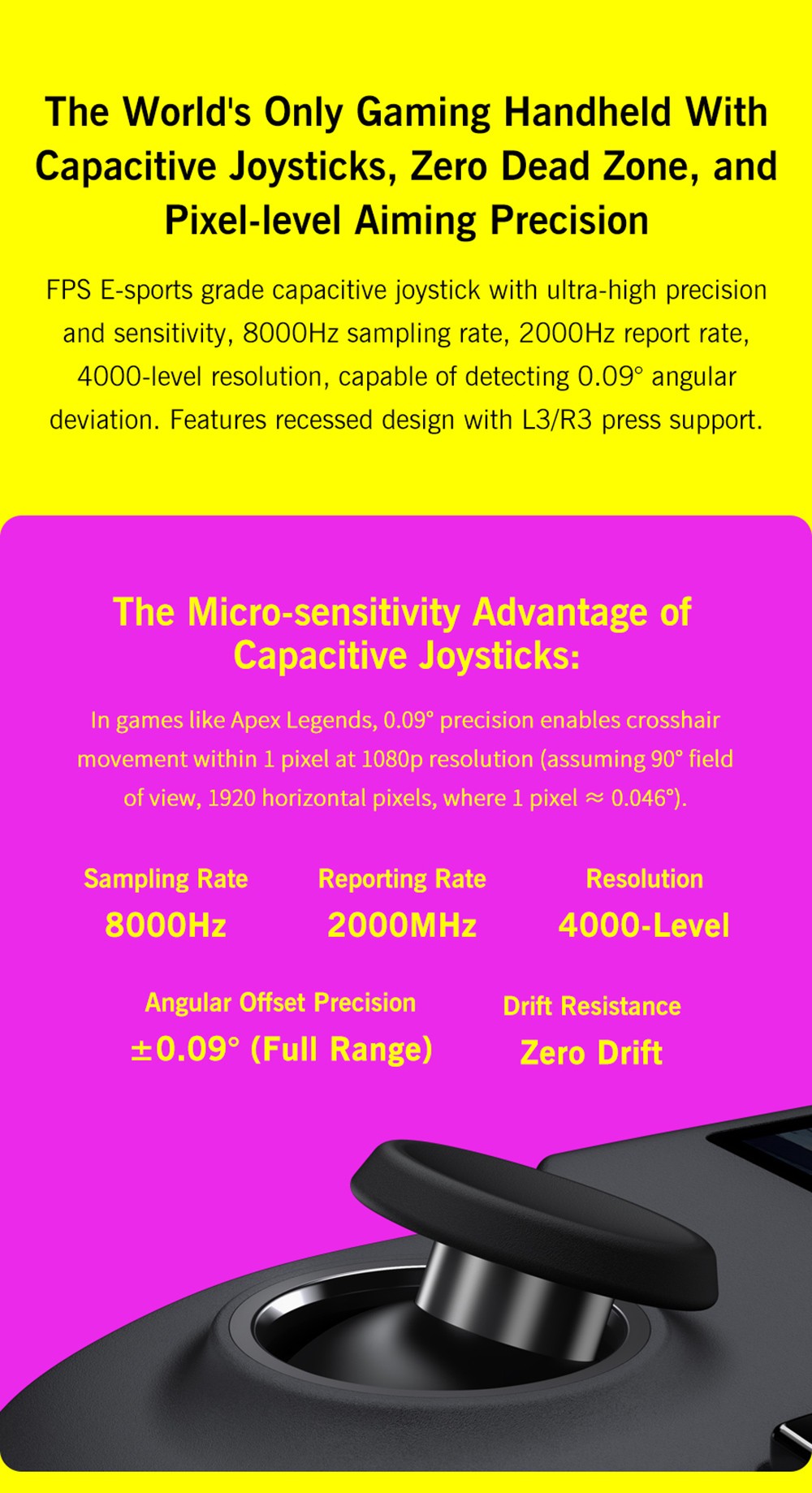 GPD WIN 5 Handheld Gaming PC, 7