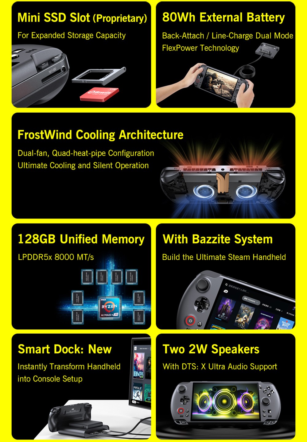 GPD WIN 5 Handheld Gaming PC, 7