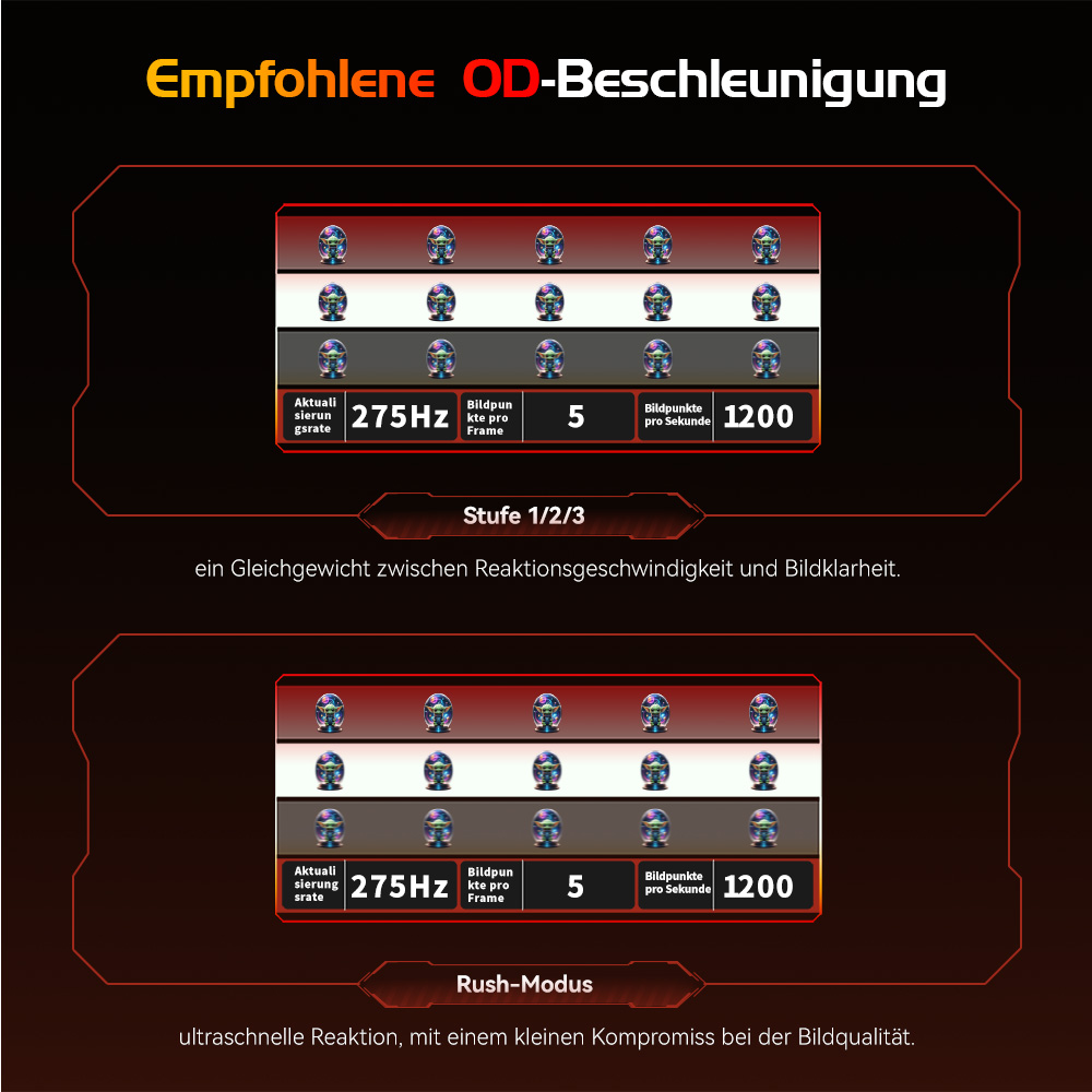 TITAN ARMY P276MS Gaming-Monitor, 27