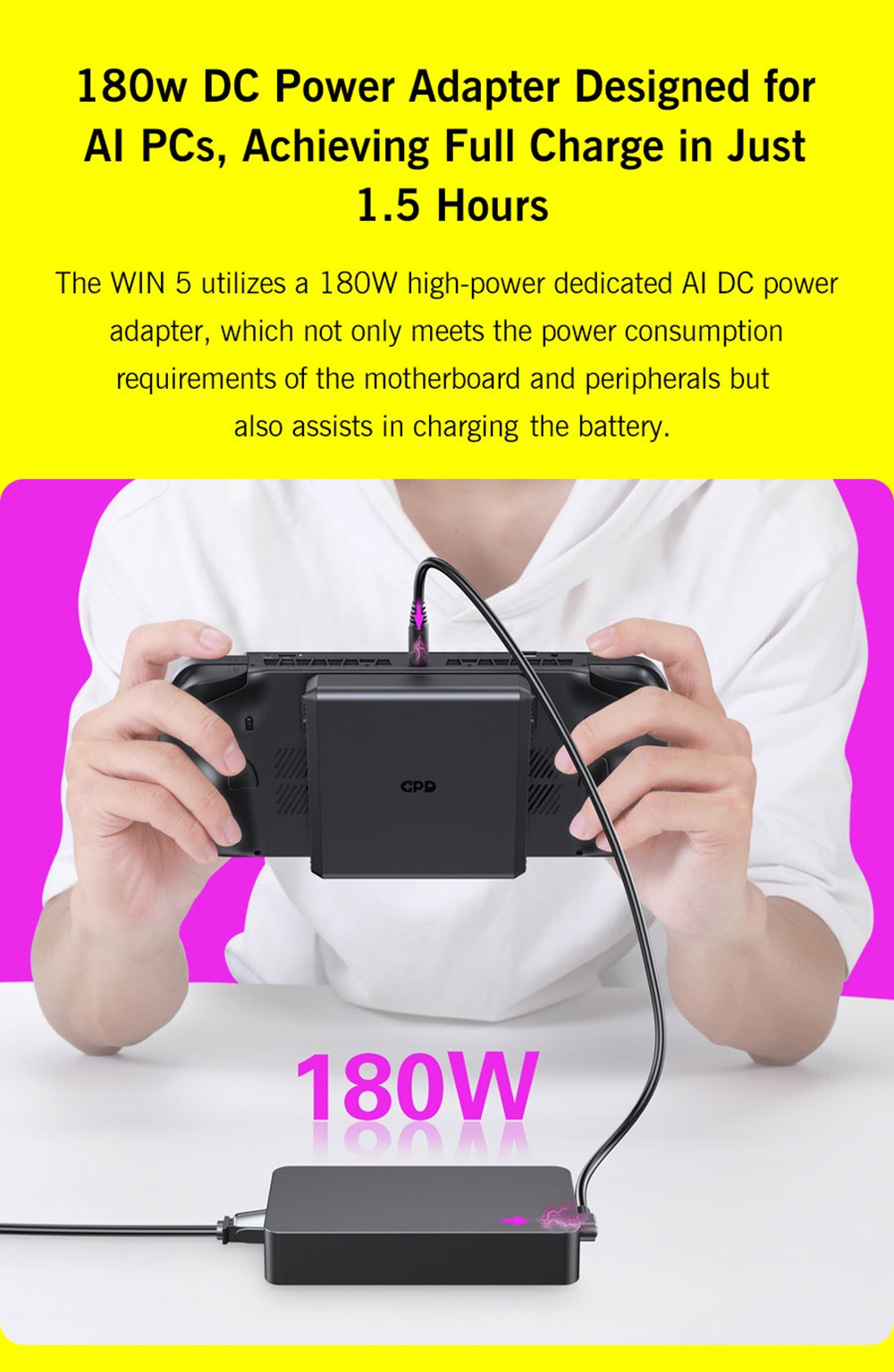 GPD WIN 5 Handheld Gaming PC, 7