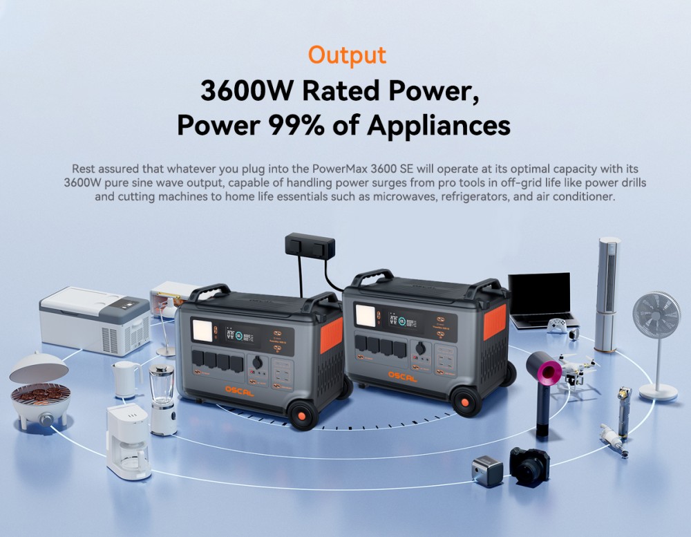 Oscal PowerMax 3600SE Hordozhat&oacute; Erőmű, 3600Wh LiFePO4 Akkumul&aacute;tor, 3600W Tiszta Szinuszos Kimenet, 4500W Cs&uacute;csfesz&uuml;lts&eacute;g, Gyors T&ouml;lt&eacute;s, Napelemes Gener&aacute;tor Otthoni Tartal&eacute;khoz, Lak&oacute;aut&oacute;hoz, Kempingez&eacute;shez - EU Csatlakoz&oacute;