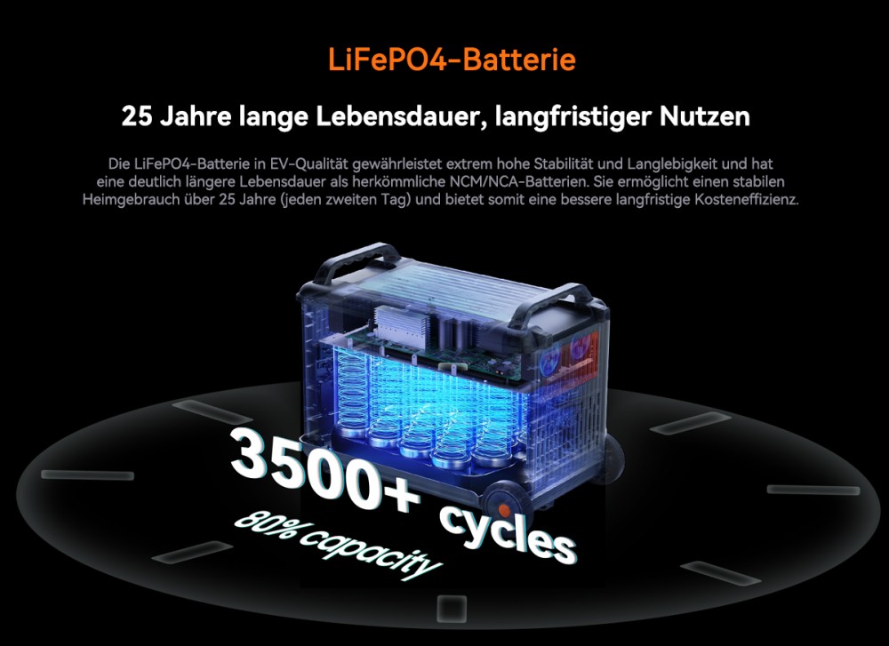Oscal PowerMax 3600SE Tragbare Powerstation, 3600Wh LiFePO4-Akku, 3600W Reiner Sinuswellenausgang, 4500W Spitzenleistung, 6 LED-Lichtmodi, USB-C 100W, App-Steuerung, Schnellladung, Solargenerator für Hausnotstrom, Wohnmobil, Camping - EU-Stecker