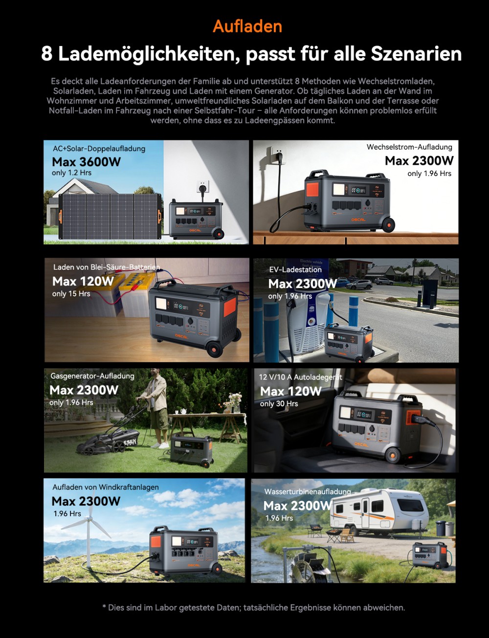 Oscal PowerMax 3600SE Tragbare Powerstation, 3600Wh LiFePO4-Akku, 3600W Reiner Sinuswellenausgang, 4500W Spitzenleistung, 6 LED-Lichtmodi, USB-C 100W, App-Steuerung, Schnellladung, Solargenerator für Hausnotstrom, Wohnmobil, Camping - EU-Stecker