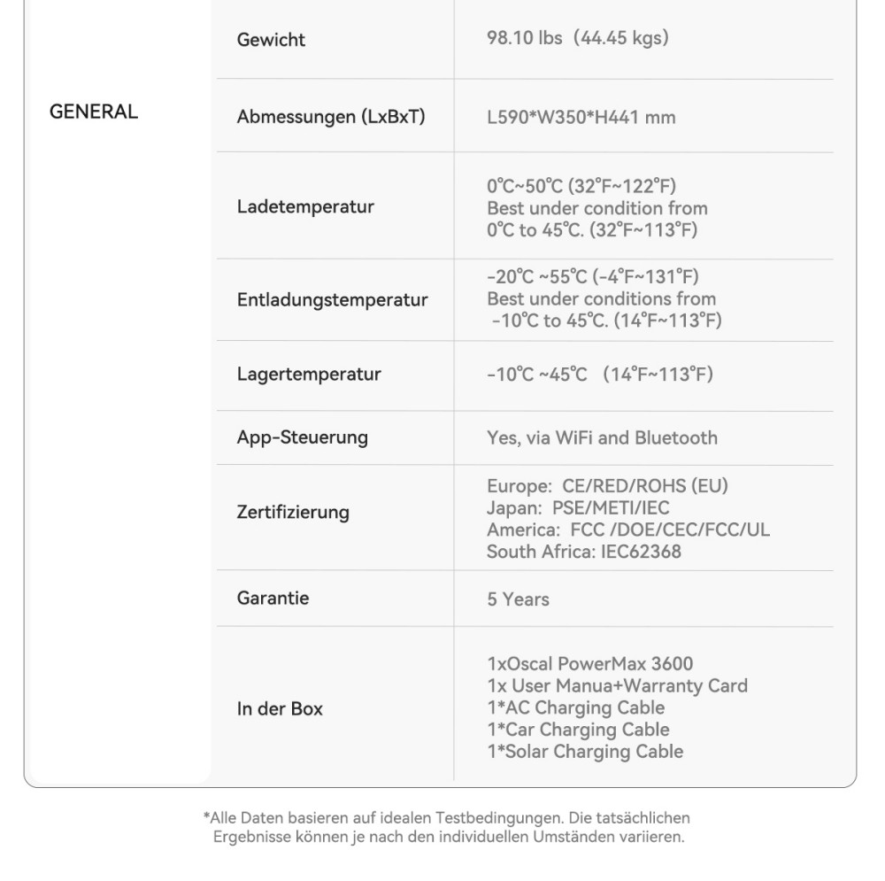 Oscal PowerMax 3600SE Tragbare Powerstation, 3600Wh LiFePO4-Akku, 3600W Reiner Sinuswellenausgang, 4500W Spitzenleistung, 6 LED-Lichtmodi, USB-C 100W, App-Steuerung, Schnellladung, Solargenerator für Hausnotstrom, Wohnmobil, Camping - EU-Stecker