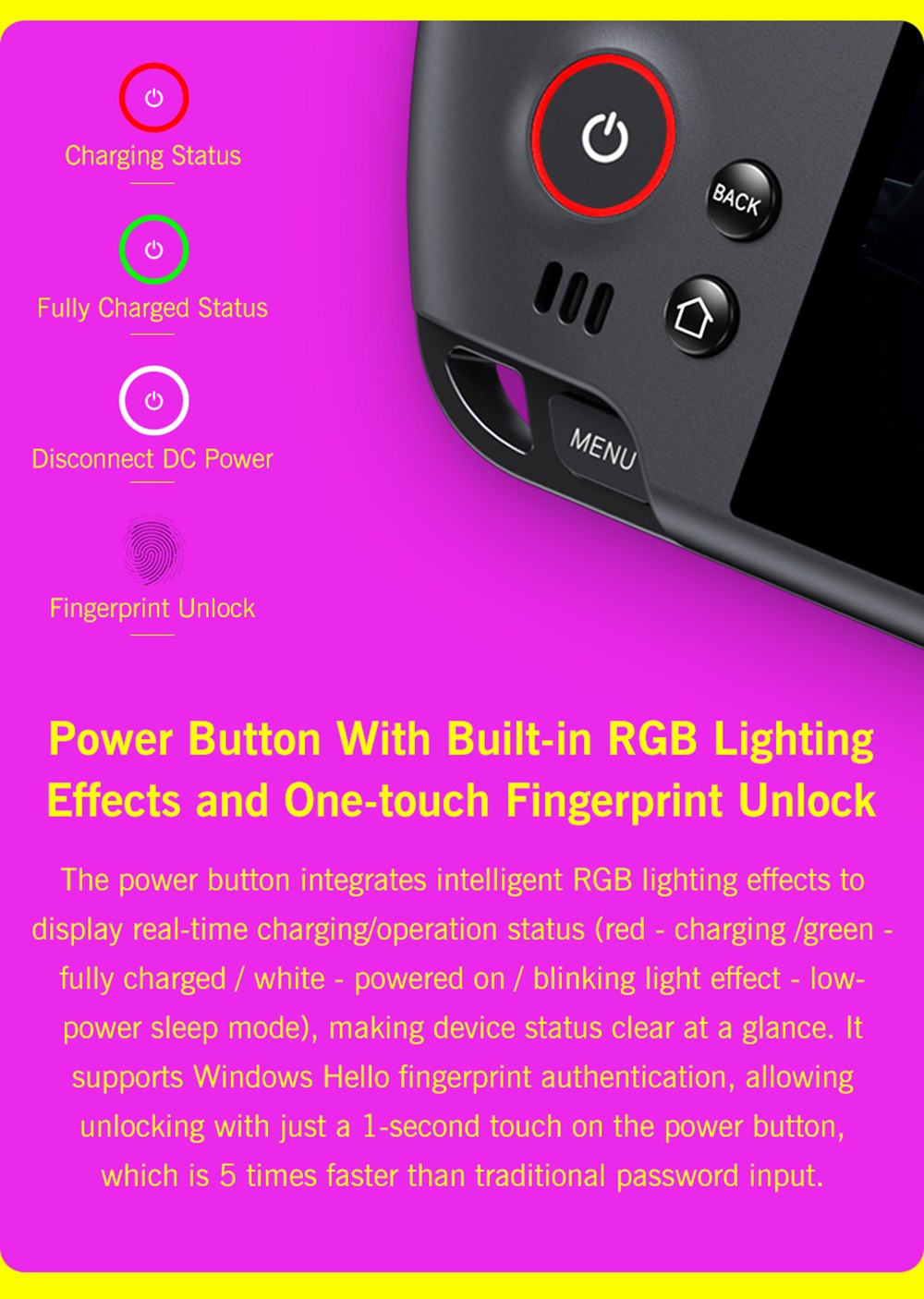 GPD WIN 5 Handheld Gaming PC, 7