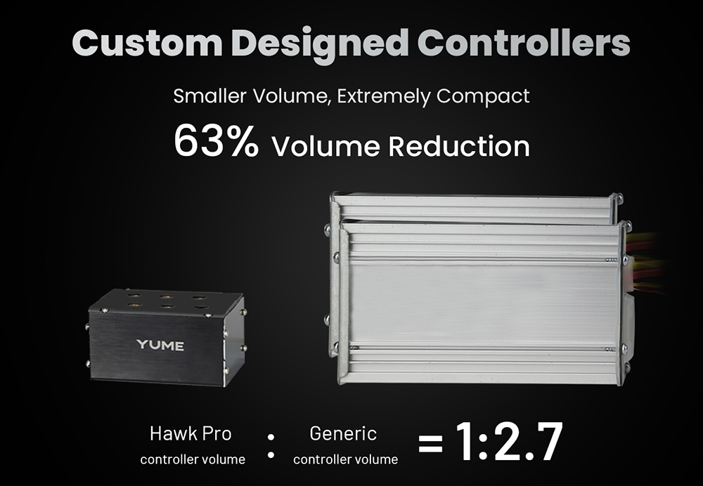 YUME HAWK Pro Elektromos Roller, 10x4.5" tömlő nélküli Országúti Gumiabroncsok 3000W*2 Motor 60V 30Ah Akkumulátor 80km/h Max. Sebesség 100km Max. Hatótávolság 3 Sebességváltó Rendszer Tárcsafék Állítható Hidraulikus Rugózás NFC Alkalmazásvezérlés