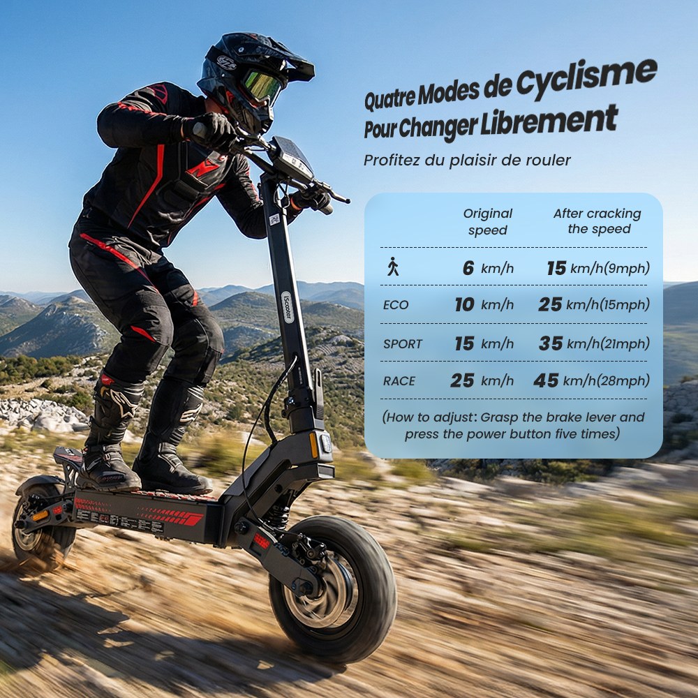 iScooter iF1 Trottinette électrique pliable, moteur 1200W, batterie 48V 10Ah, 45 km/h, autonomie 40–50 km, pneus tout-terrain tubeless 10 pouces, freins à disque avant/arrière + E-ABS, IPX5, application iScooter Club, charge max 150 kg