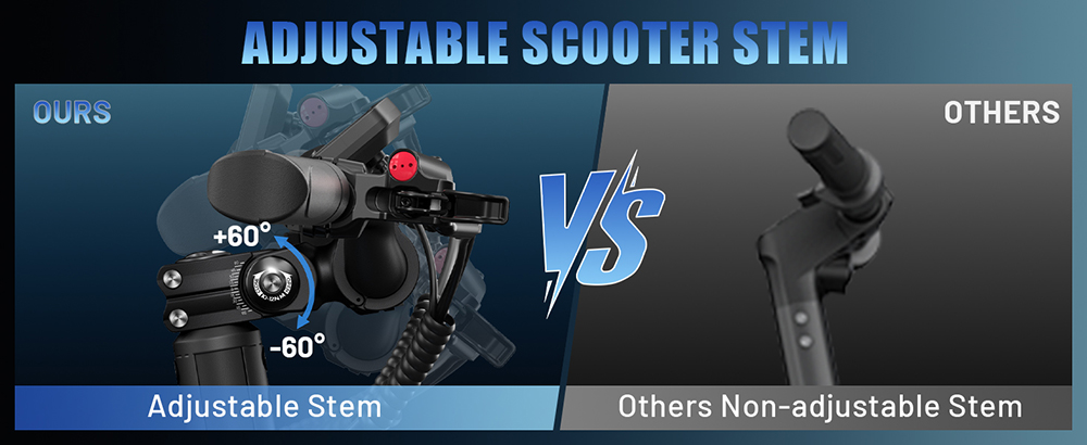 YUME HAWK Pro Trottinette électrique, pneus de route sans chambre à air 10x4,5", moteur 3000 W x 2, batterie 60 V 30 Ah, vitesse maximale 80 km/h, portée maximale 100 km, système de changement de vitesse à 3 vitesses, frein à disque, suspension hydraulique réglable, contrôle par application NFC