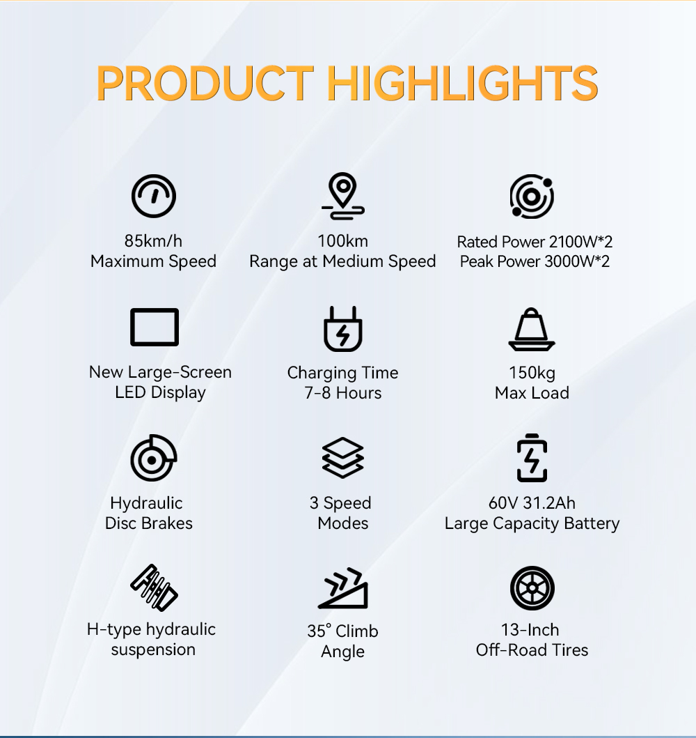 APEFOX T90 Elektroroller, 2 Motoren mit 2100 W, 60 V 31,2 Ah Batterie, 13 Zoll Reifen, 85 km/h Höchstgeschwindigkeit, 100 km Reichweite, hydraulische Scheibenbremsen, doppelte hydraulische Vorderradfederung und Doppelfederung hinten