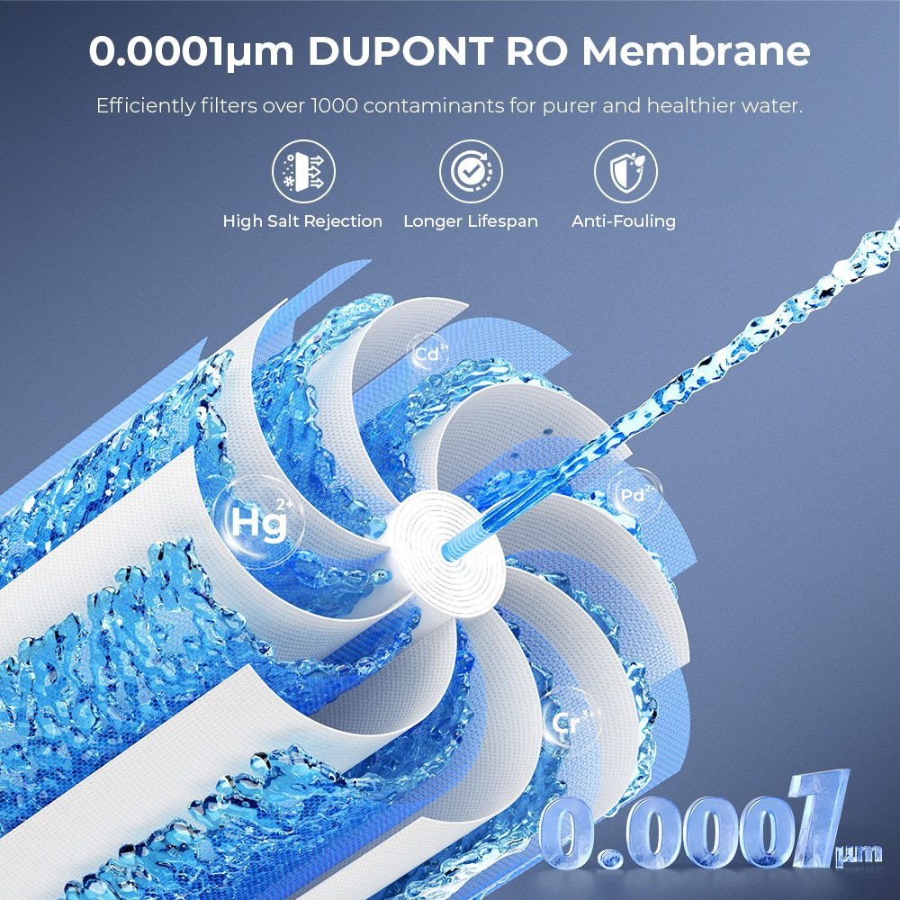 Hydrofast C300 RO Countertop Water Purifier, Iced & Sparkling Water Dispenser, 6-Stage Filtration with UV Sterilization, 5L Raw Tank & 1.5L Pure Tank, Adjustable Temperature & Volume, Smart TDS Display