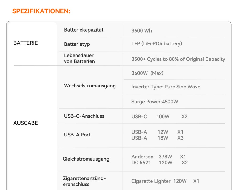 Oscal PowerMax 3600SE Tragbare Powerstation, 3600Wh LiFePO4-Akku, 3600W Reiner Sinuswellenausgang, 4500W Spitzenleistung, 6 LED-Lichtmodi, USB-C 100W, App-Steuerung, Schnellladung, Solargenerator für Hausnotstrom, Wohnmobil, Camping - EU-Stecker