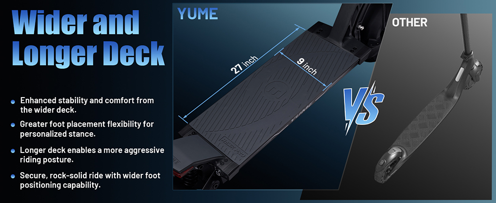 YUME HAWK Pro Electric Scooter, 10x4.5" Tubeless Road Tires 3000W*2 Motor 60V 30Ah Battery 80km/h Max Speed 100km Max Range 3 Gears Shift System Disc Brake Adjustable Hydraulic Suspension NFC APP Control